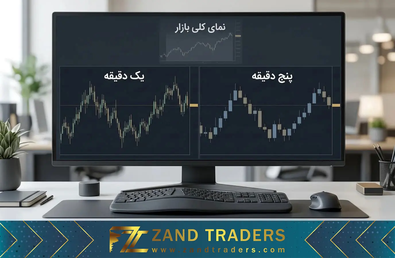 برای اسکالپ در فارکس چه تایم‌فریمی مناسب است؟