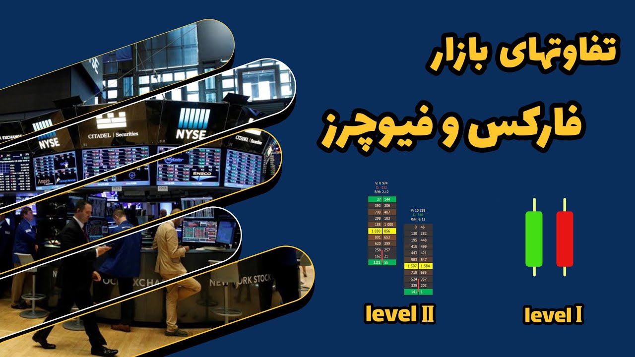 Differences between forex and futures market and introduction of level 1, 2 and 3 of data
