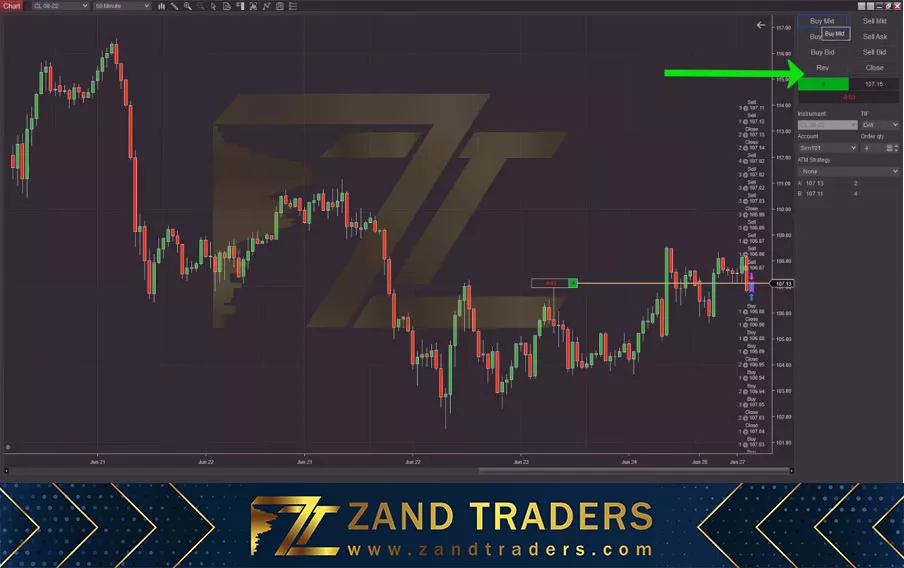 Chart Trader ، معرفی امکانات پلتفرم نینجا تریدر (7)