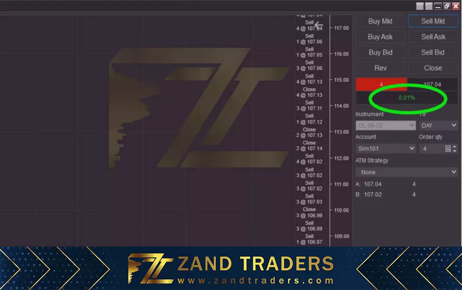Chart Trader ، معرفی امکانات پلتفرم نینجا تریدر (8)