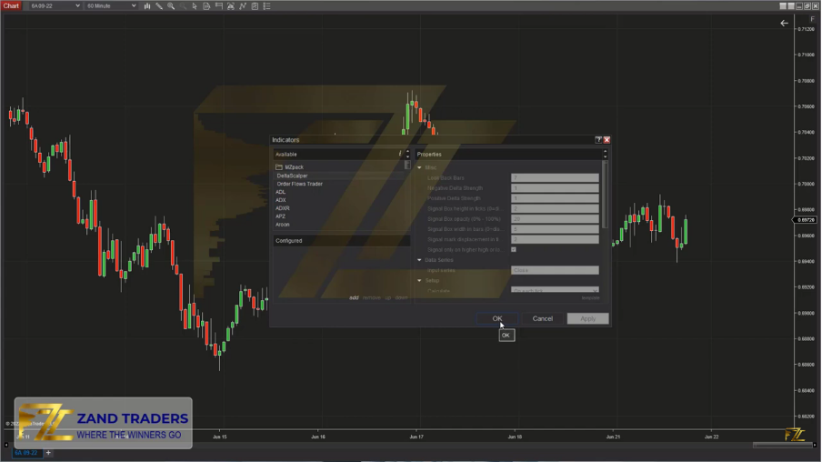 Introducing the features of the Ninja Trader platform 18