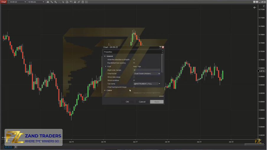 Introducing the features of the Ninja Trader platform 20