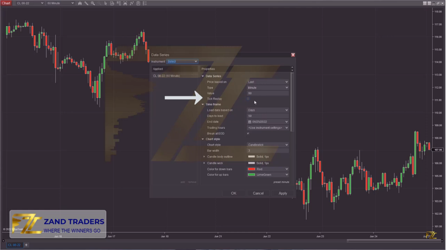Introducing the features of the Ninja Trader’s platform
