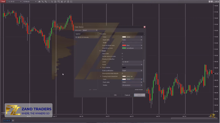 Introducing the features of the Ninja Trader’s platform 5