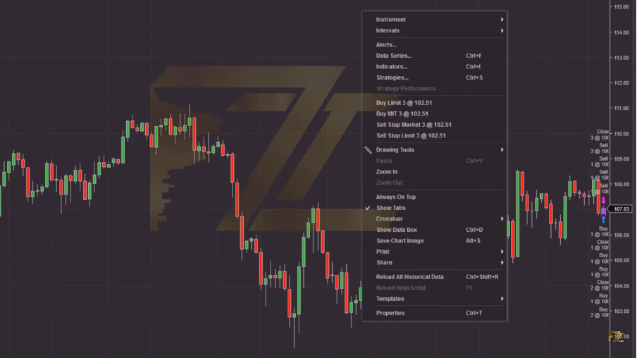 Chart Trader feature review 2