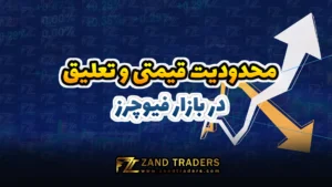 محدودیت قیمتی (Price Limit) و تعلیق معاملات در بازار فیوچرز