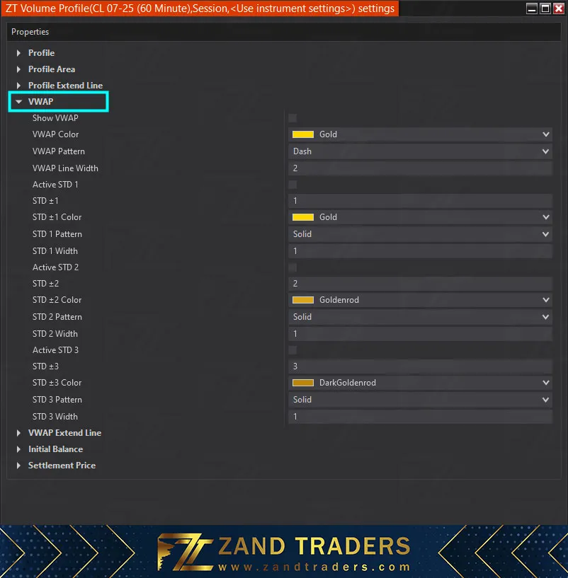 تنظیمات فیلد VWAP