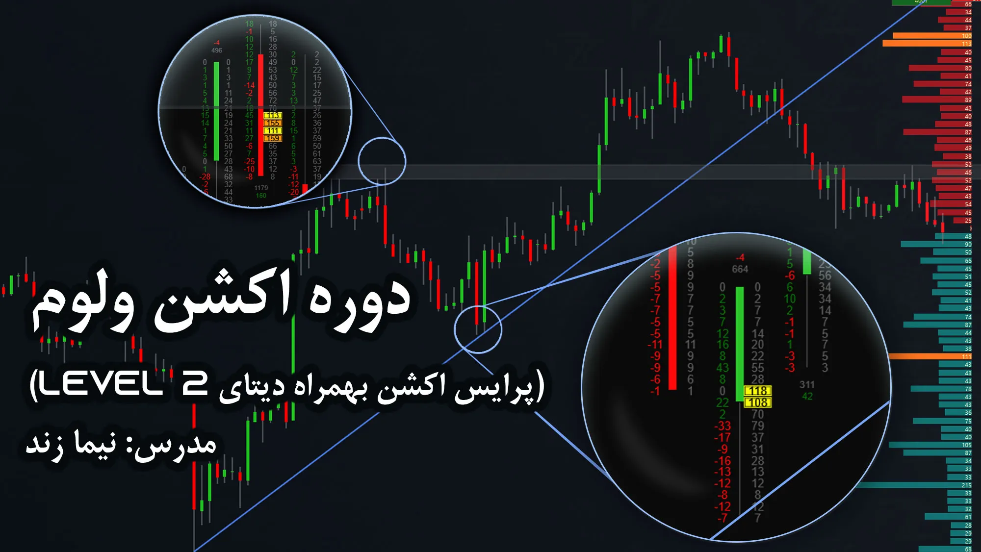 مینی دوره تخصصی ((اکشن ولوم)) Action Volume Course