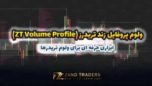 ولوم پروفایل زند تریدرز (ZT Volume Profile)، ابزاری حرفه ای برای ولوم تریدرها