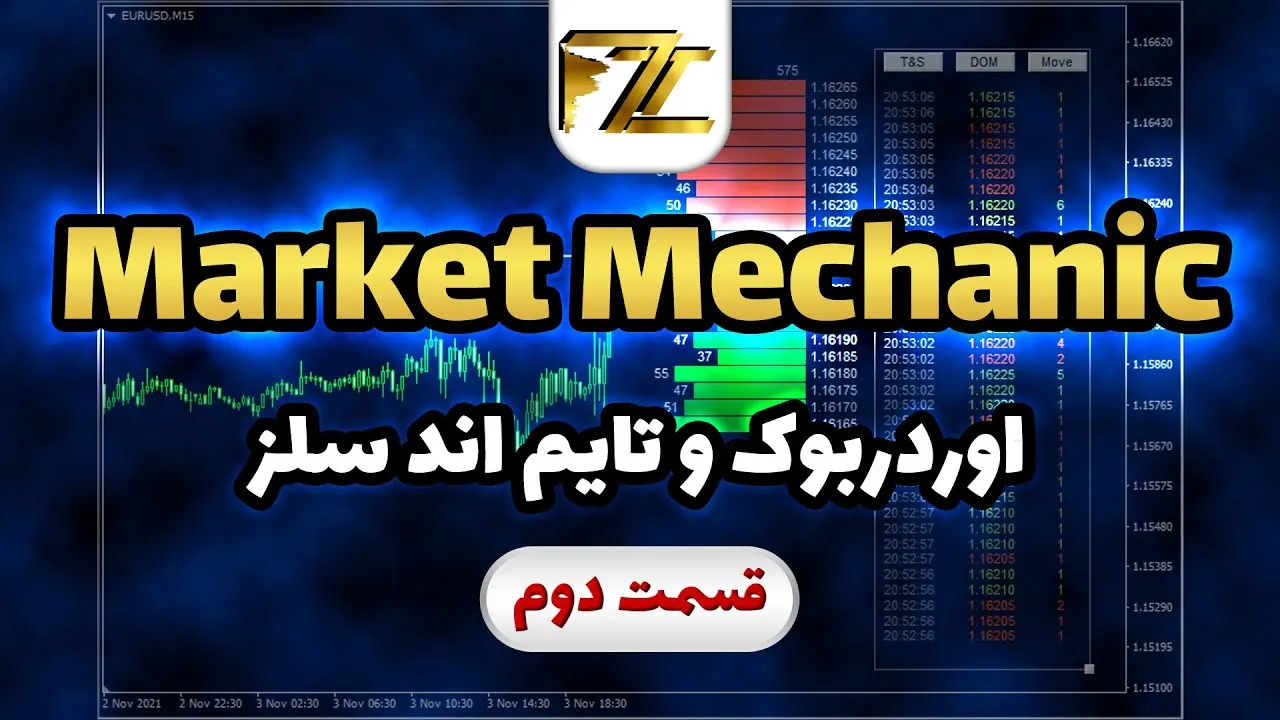 آموزش ویدئویی مفاهیم پایه مارکت مکانیک