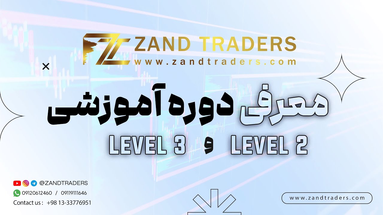 معرفی ولوم تریدینگ با دیتای لول 2 و لول 3