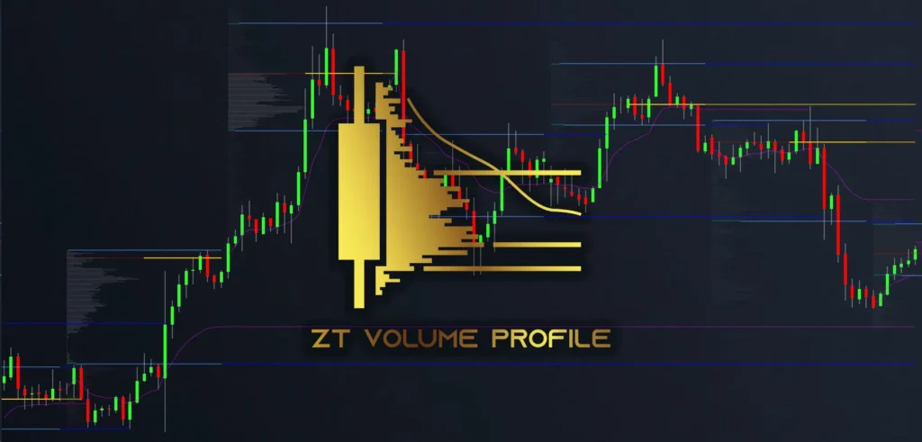 ابزار ZT volume profile اختصاصی شرکت زند تریدرز