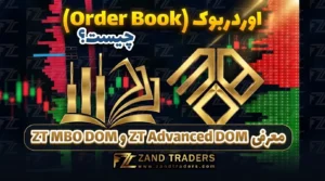 اوردربوک چیست؟
